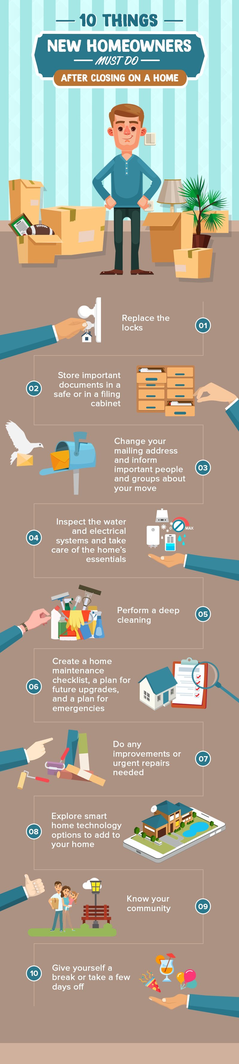 10 Things New Homeowners Must Do After Closing On A Home (And Even Before Moving In!)