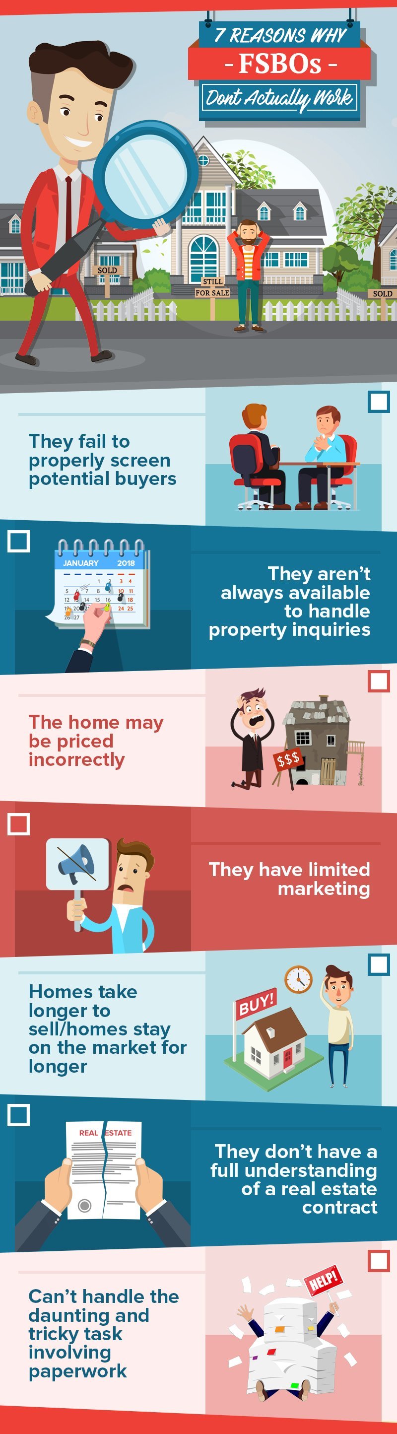 7 Reasons Why FSBOs (For-Sale-by-Owner) Don't Actually Work