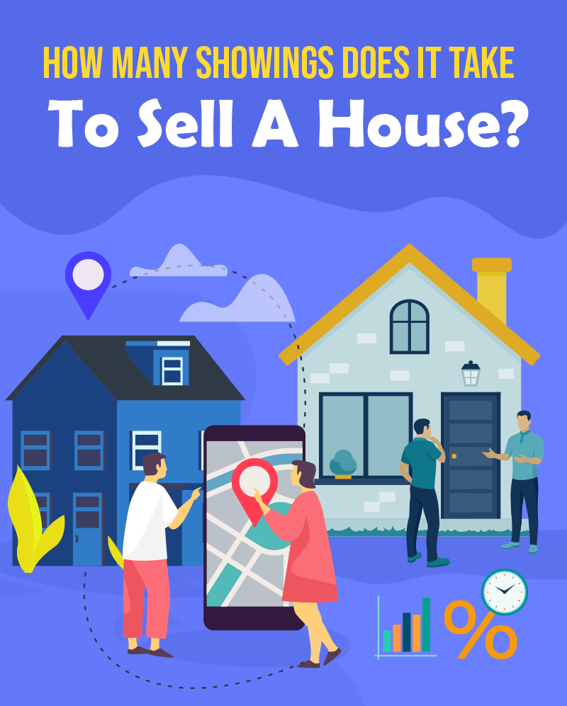 How Many Showings Does It Take To Sell A House?