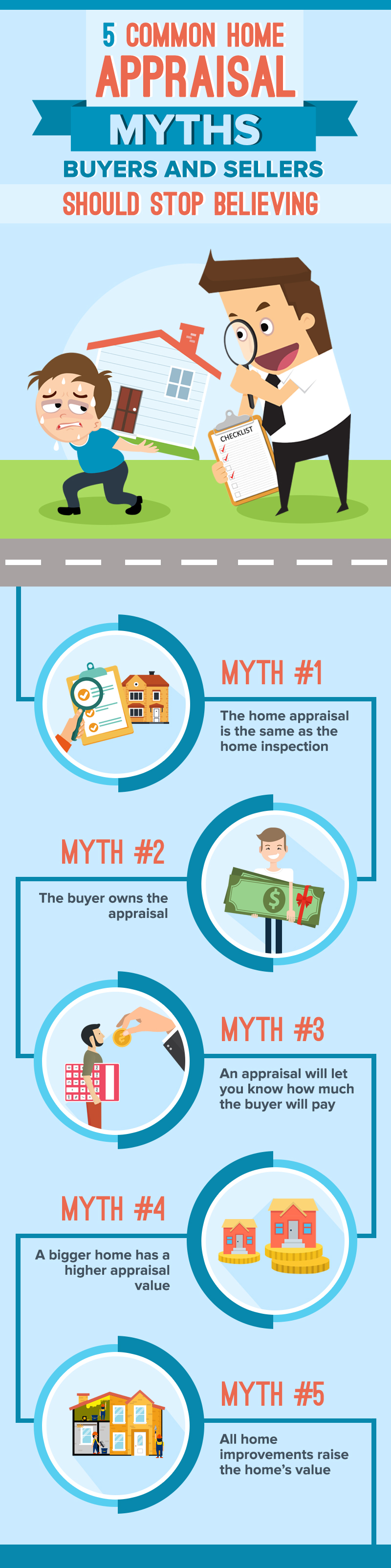 Home Appraisals 101: Common Myths Buyers and Sellers Should Stop Believing