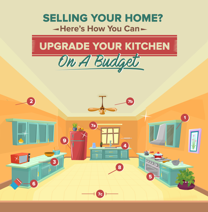 Selling Your Home? Here’s How You Can Upgrade Your Kitchen On A Budget