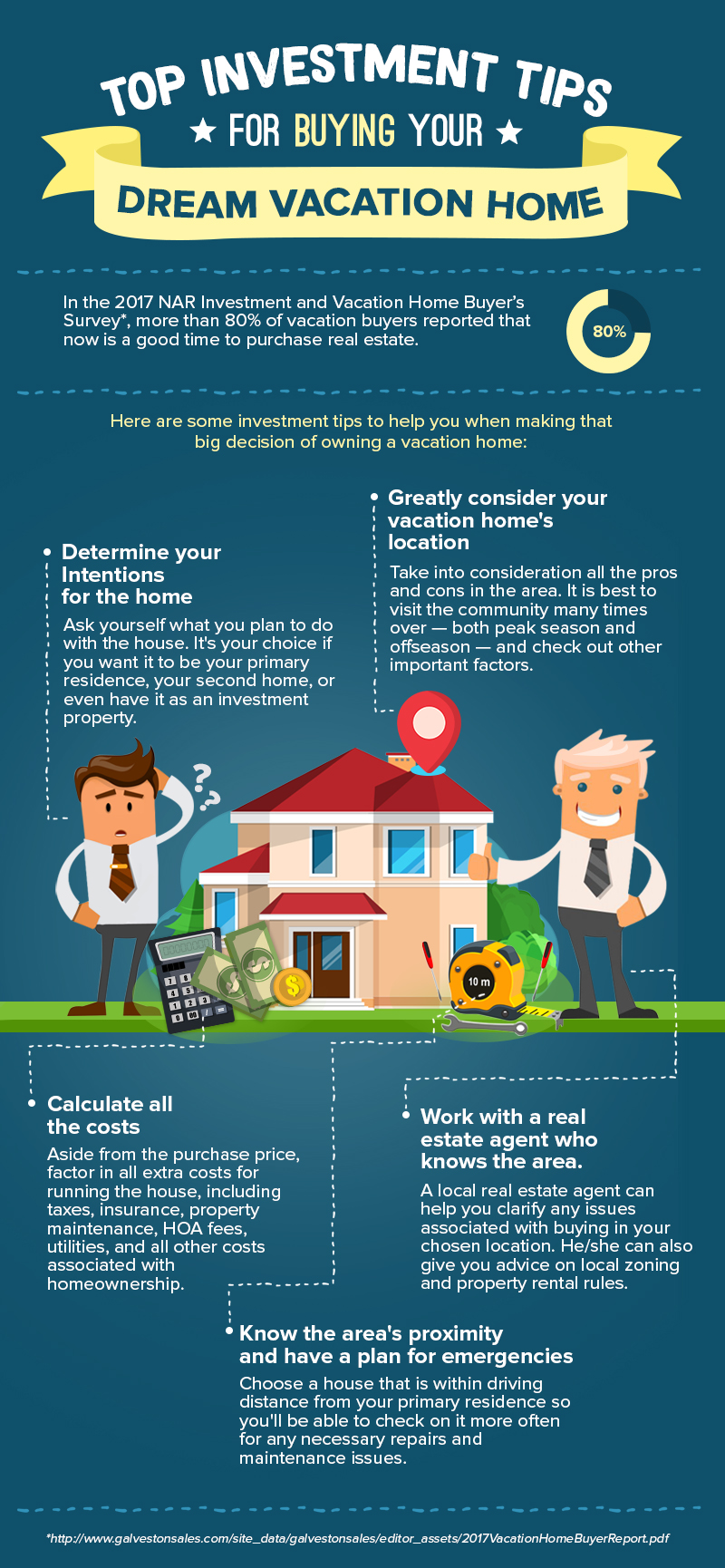 Top Investment Tips for Buying Your Dream Vacation Home